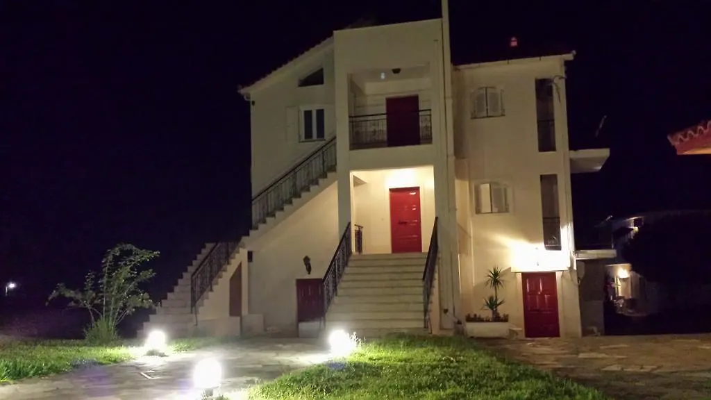 Επικοινωνία με το Διαμερίσματα Εύα