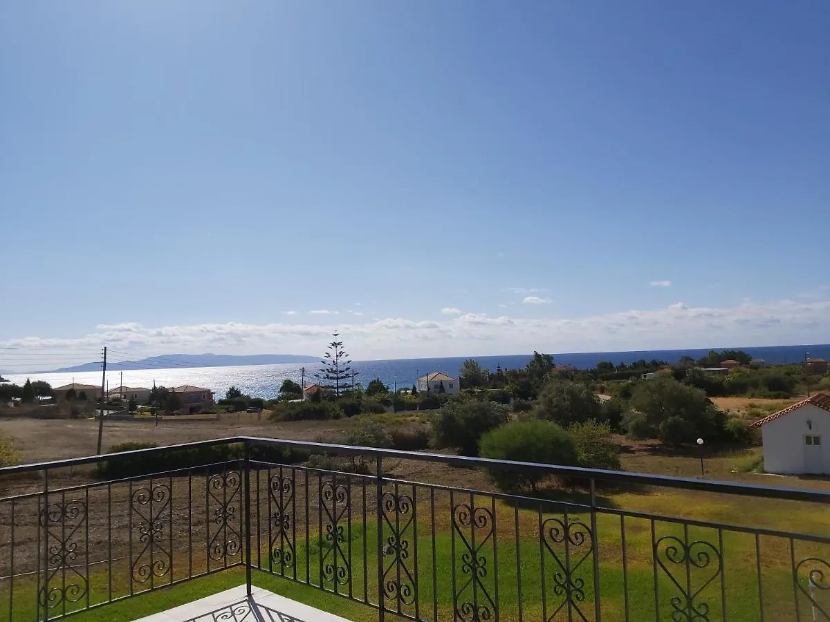 Διαμερίσματα Εύα Σβορωνάτα
